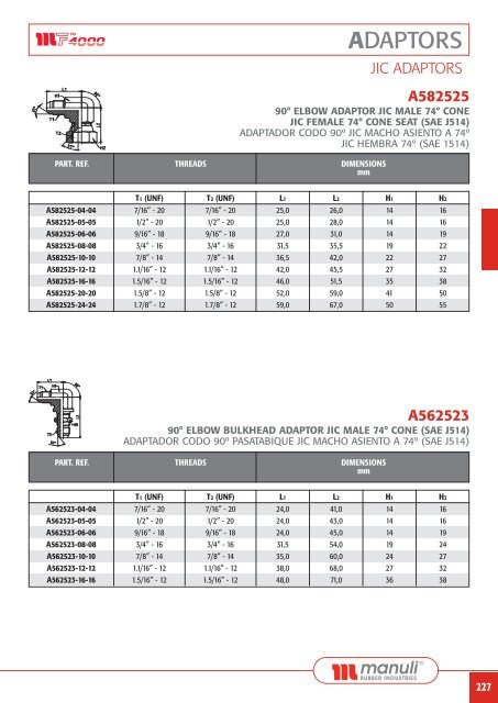 Adaptadores HidrÃ¡ulicos - Partes Industriales, Mangueras ...