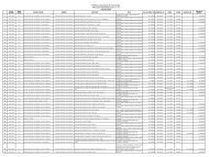 2009_08_Agosto.pdf 47KB 12/12/2011 03:10 - Governo do Estado ...