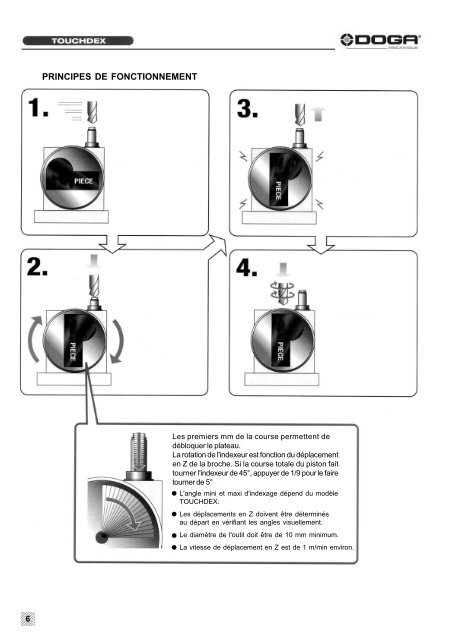 Indexeurs mécaniques Touchdex Indexeurs mécaniques ... - Doga