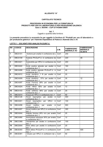 capitolato tecnico GALENICI - Azienda Ospedaliera di Padova