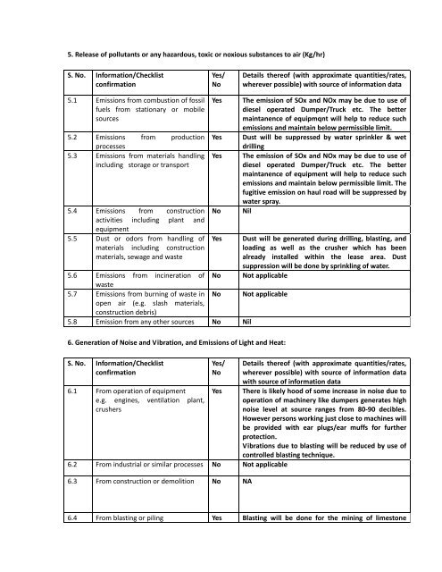 APPENDIX I (See paragraph - 6) FORM 1 - Seiaacg.org