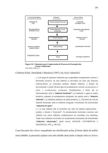 uma anÃ¡lise urbano-regional baseada em cluster ... - Dados e Fatos