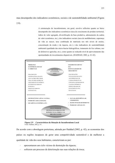 uma anÃ¡lise urbano-regional baseada em cluster ... - Dados e Fatos