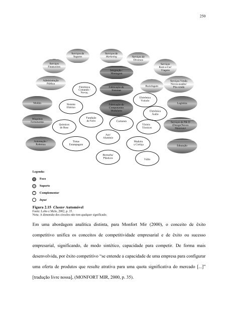 uma anÃ¡lise urbano-regional baseada em cluster ... - Dados e Fatos