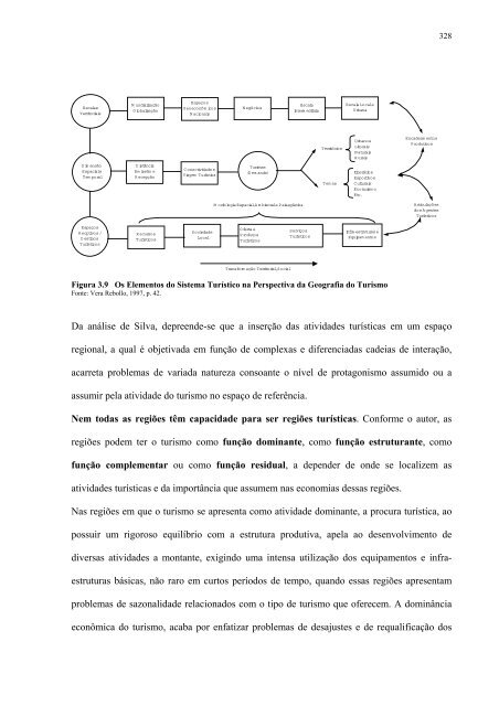 uma anÃ¡lise urbano-regional baseada em cluster ... - Dados e Fatos