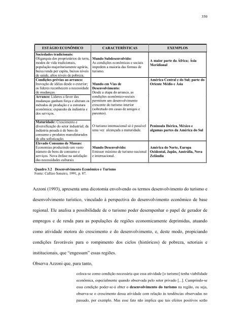 uma anÃ¡lise urbano-regional baseada em cluster ... - Dados e Fatos