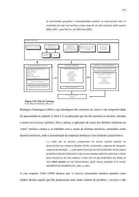 uma anÃ¡lise urbano-regional baseada em cluster ... - Dados e Fatos