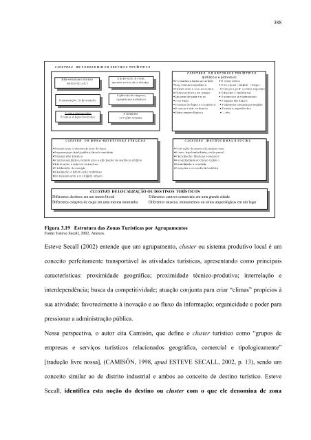 uma anÃ¡lise urbano-regional baseada em cluster ... - Dados e Fatos