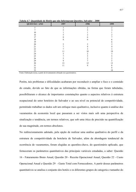 uma anÃ¡lise urbano-regional baseada em cluster ... - Dados e Fatos