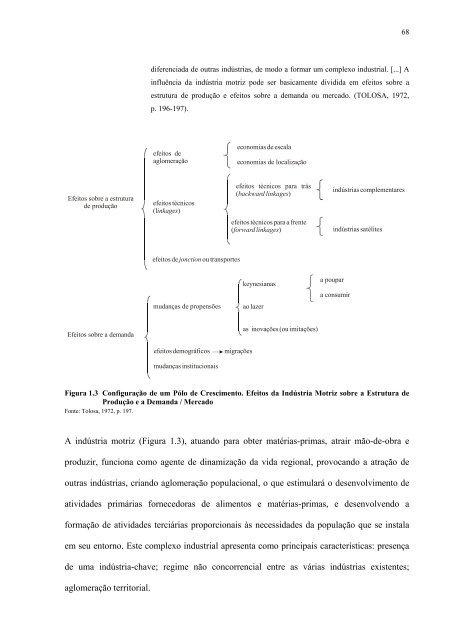 uma anÃ¡lise urbano-regional baseada em cluster ... - Dados e Fatos