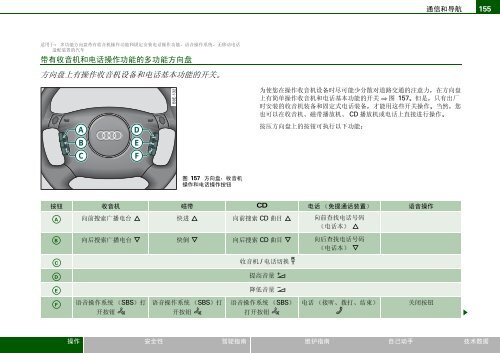 奥迪A6 使用说明书