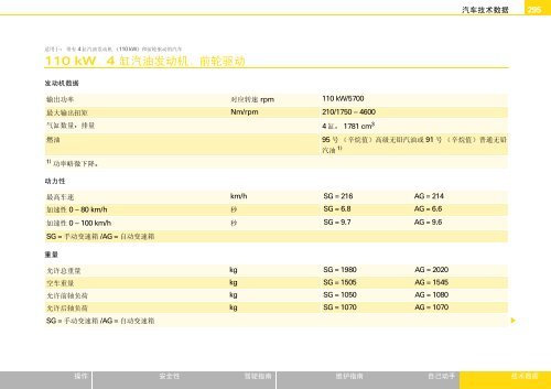 奥迪A6 使用说明书