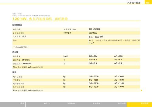 奥迪A6 使用说明书