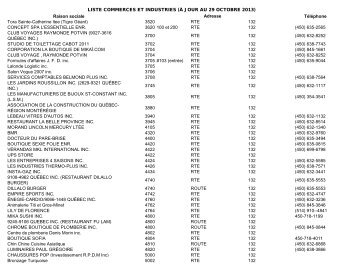 Liste des commerces et industries - Ville de Sainte-Catherine