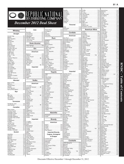 November 2012 Deal Sheet Republic National Distributing Company