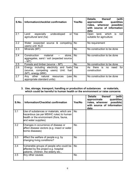 APPENDIX â I (See paragraph â 6) FORM 1 (I) Basic ... - Seiaacg.org