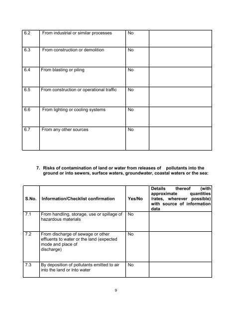 APPENDIX â I (See paragraph â 6) FORM 1 (I) Basic ... - Seiaacg.org