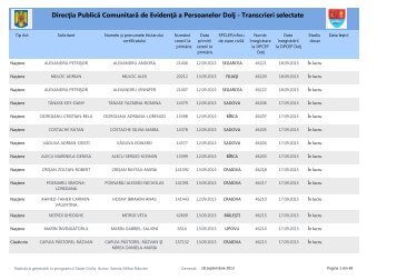 DirecÅia PublicÄ ComunitarÄ de EvidenÅÄ a Persoanelor Dolj ...