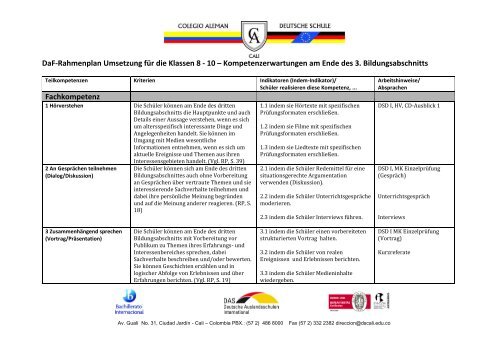 DaF-Rahmenplan Umsetzung fÃ¼r die Klassen 8 - 10 ...