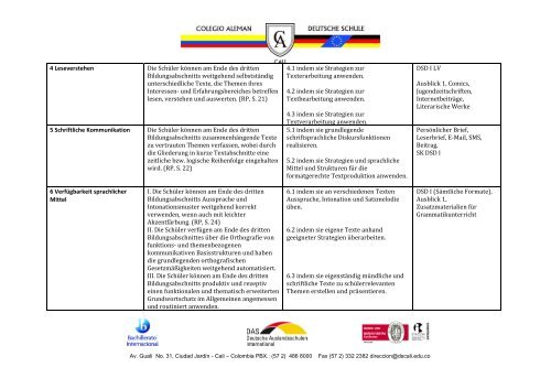 DaF-Rahmenplan Umsetzung fÃ¼r die Klassen 8 - 10 ...
