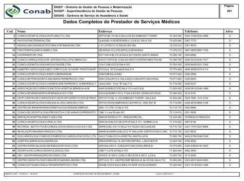 Dados Completos do Prestador de Serviços Médicos - Conab