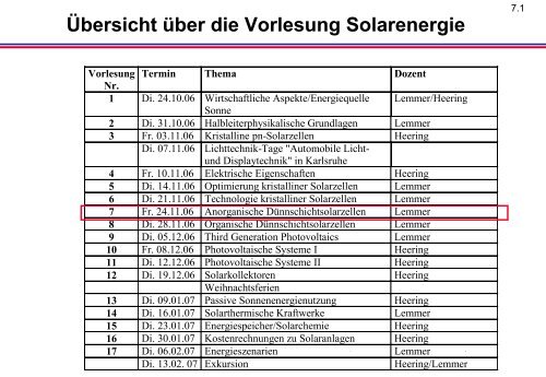 Solarzellen aus a-Si:H - LTI