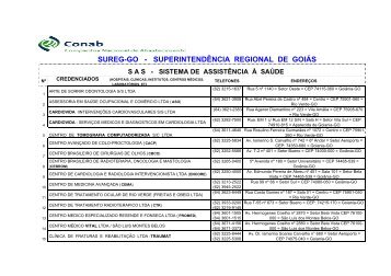 GO (.pdf) - Conab