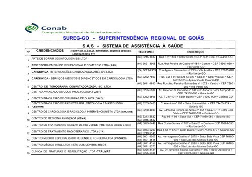 GO (.pdf) - Conab