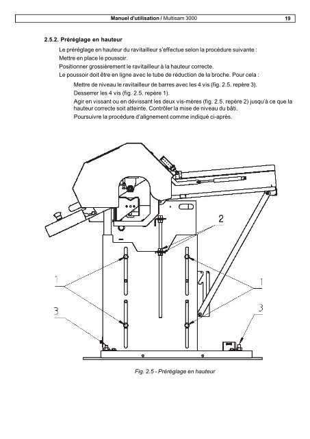 MULTISAM 3000 Manuel d'utilisation - Doga