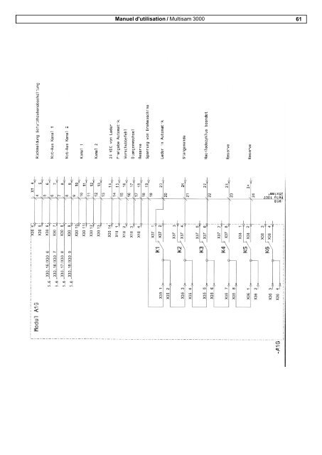 MULTISAM 3000 Manuel d'utilisation - Doga