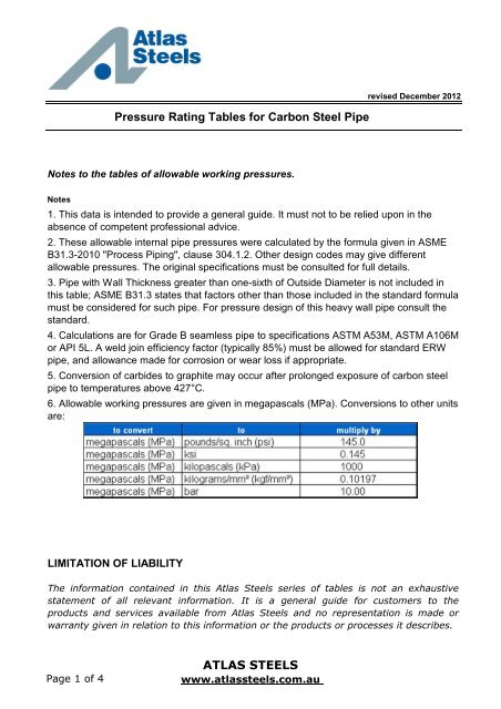 Steel Pipe Pressure Rating Chart