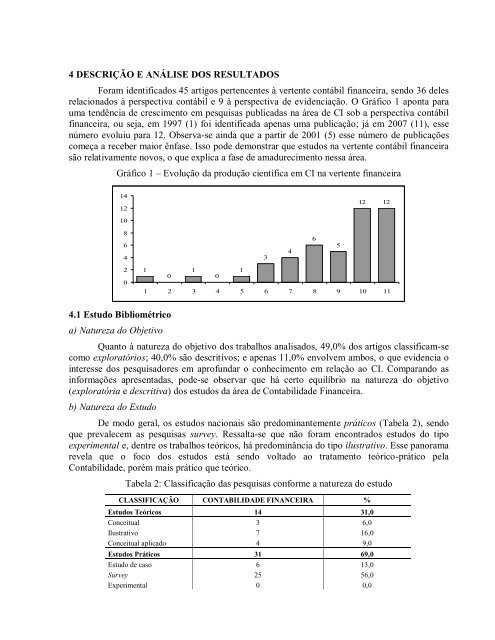 capital intelectual / ativos intangÃ­veis - Departamento de CiÃªncias ...