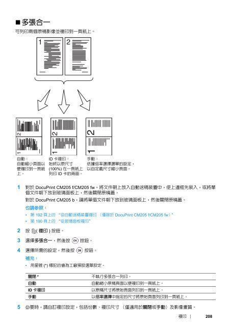 DocuPrint CM205 fw - Fuji Xerox Printers