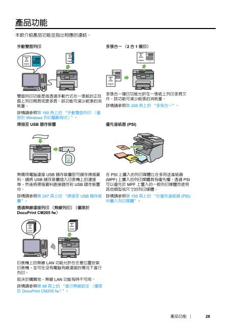 DocuPrint CM205 fw - Fuji Xerox Printers