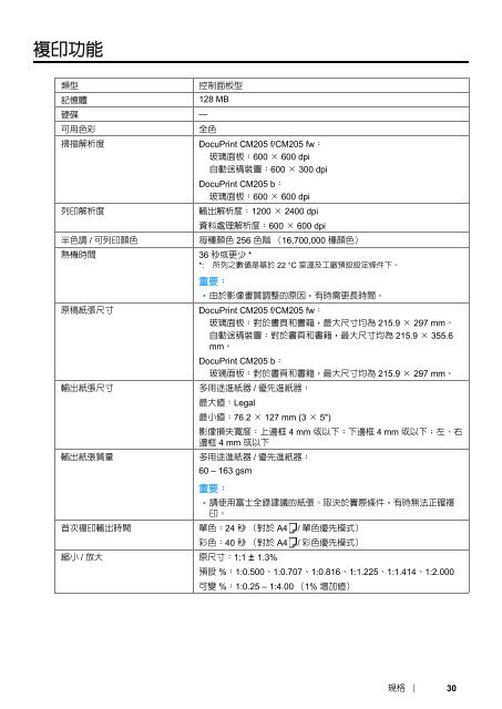 DocuPrint CM205 fw - Fuji Xerox Printers