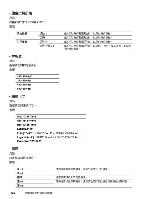 DocuPrint CM205 fw - Fuji Xerox Printers