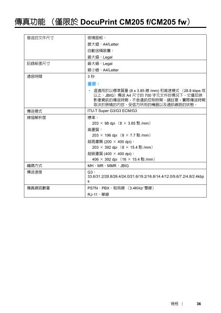 DocuPrint CM205 fw - Fuji Xerox Printers