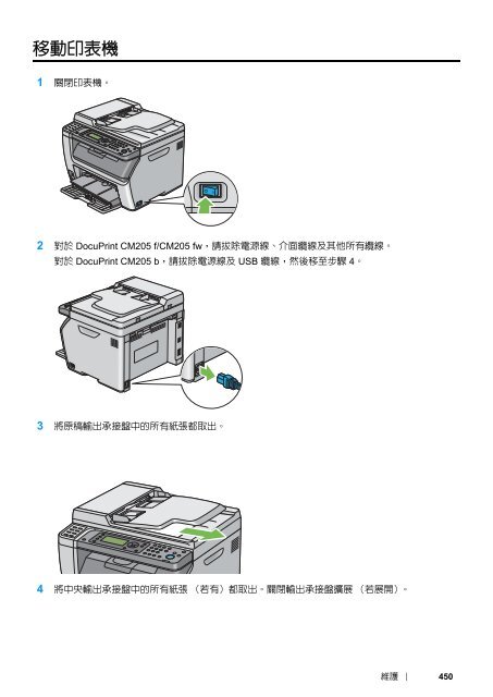 DocuPrint CM205 fw - Fuji Xerox Printers