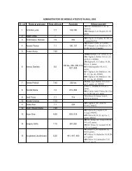 Situatie administratori atestati - Primaria Municipiului Galati