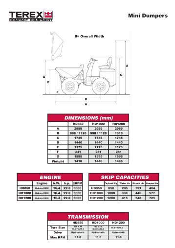 TCE Dumpers Spec sheet.ai - Plant Hire UK Limited