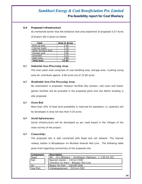 Sambhavi Energy & Coal Beneficiation Pvt. Limited - Seiaacg.org