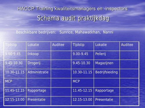 Manual training kwaliteitsmanagers en auditors - adron.sr