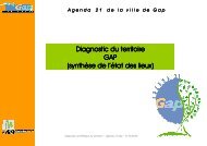 Diagnostic territoire - Ville de Gap