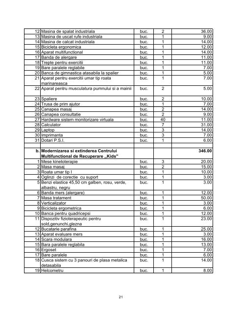 propunere proiect de venituri si cheltuieli pe anul 2013 pentru ...