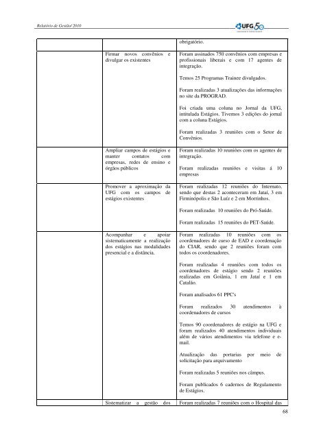 3.663 KB - PrÃ³-Reitoria de AdministraÃ§Ã£o e FinanÃ§as - UFG