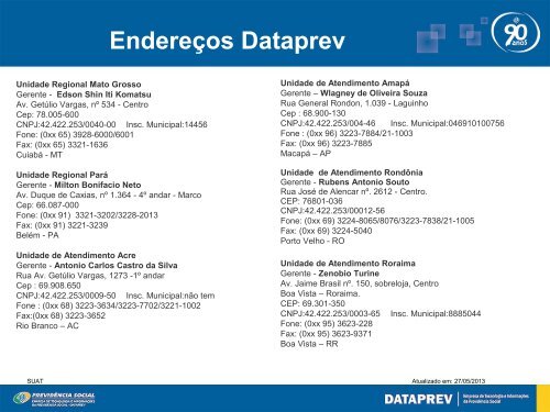 Parque TecnolÃ³gico - Dataprev