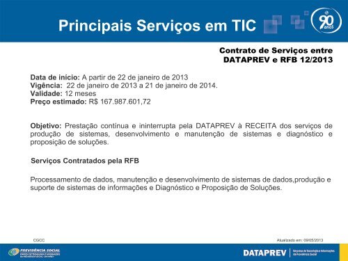 Parque TecnolÃ³gico - Dataprev