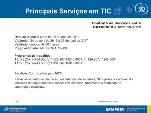 Parque TecnolÃ³gico - Dataprev