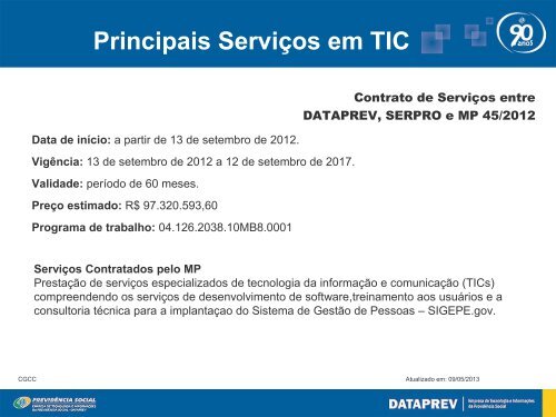 Parque TecnolÃ³gico - Dataprev