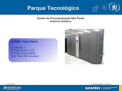 Parque TecnolÃ³gico - Dataprev